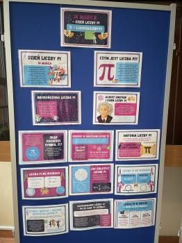obchody światowego dnia liczby pi