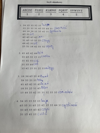 PROJEKT „KREATYWNI NA MATEMATYCE NA CO DZIEŃ I OD ŚWIĘTA” – PODSUMOWANIE