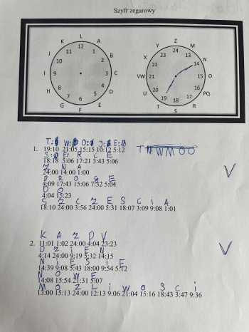 PROJEKT „KREATYWNI NA MATEMATYCE NA CO DZIEŃ I OD ŚWIĘTA” – PODSUMOWANIE