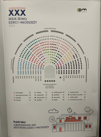 przypisane miejsca w sali palramentarnej