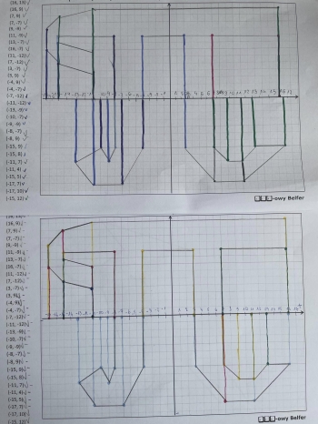 projekt edukacyjny kreatywni na matematyce na co dzień i od święta