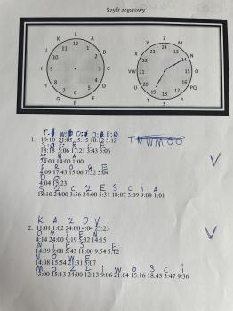 dzień dobrych wiadomości - rozkodowywanie