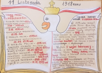 Droga Polski do wolności