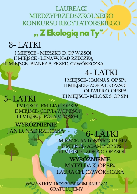 Wyniki międzyprzedszkolnego konkursu recytatorskiego ,,Z ekologią na Ty ,, 