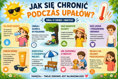 Jak się chronić podczas upałów