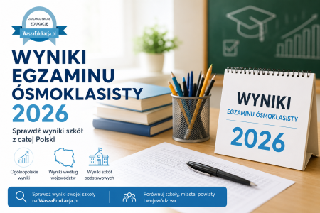 Wyniki egzaminu ósmoklasisty 2026 