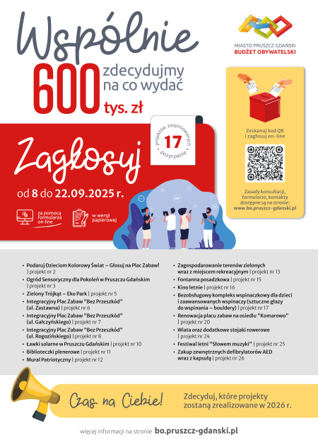 Budżet Obywatelski